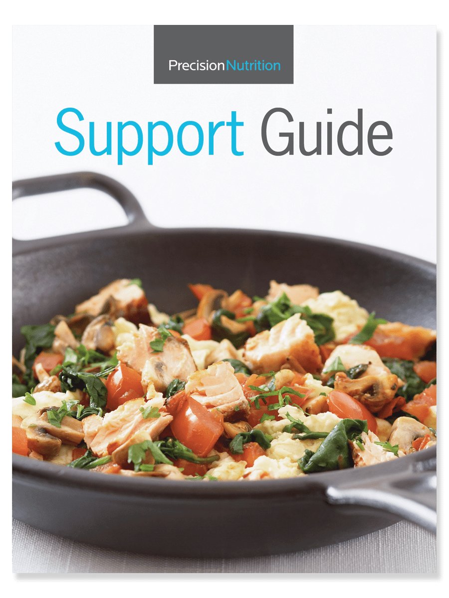 Support guide